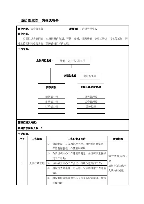 综合部主管岗位说明书范例(2)