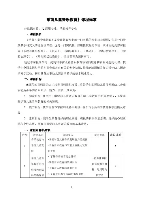 《学前儿童音乐教育》课程标准