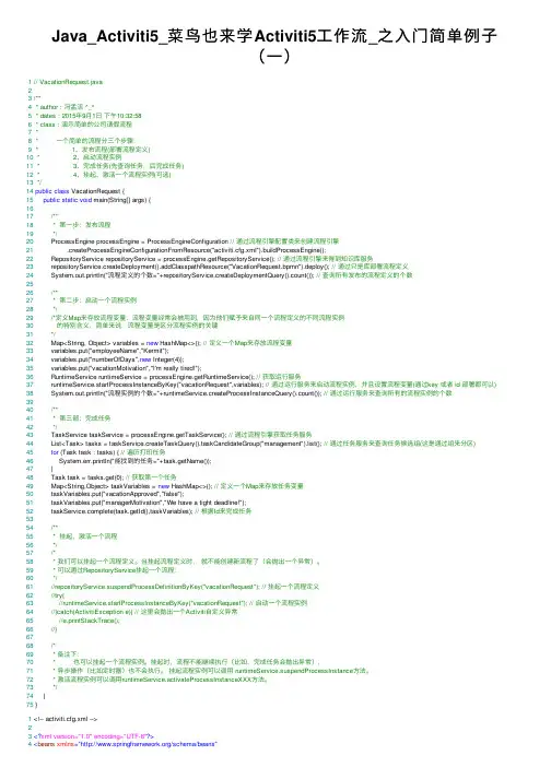 Java_Activiti5_菜鸟也来学Activiti5工作流_之入门简单例子（一）