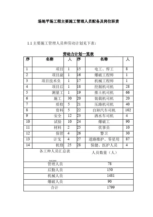 场地平场工程主要施工管理人员配备及岗位职责