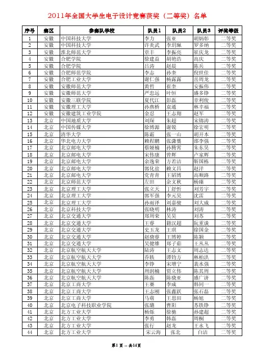 2011全国电子竞赛二等奖名单