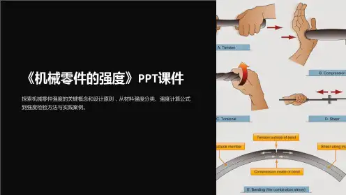 《机械零件的强度》课件