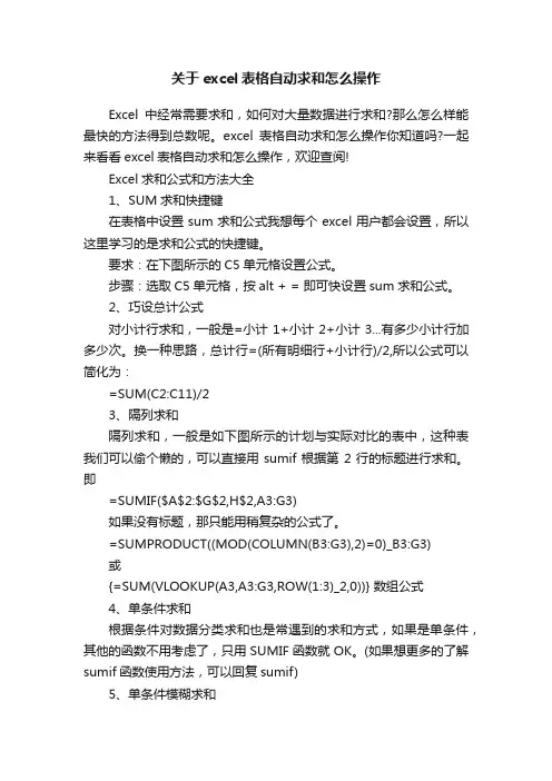 关于excel表格自动求和怎么操作