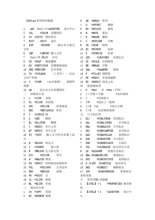 2008cad常用快捷键