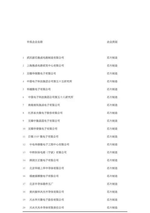 半导体封装测试企业名单