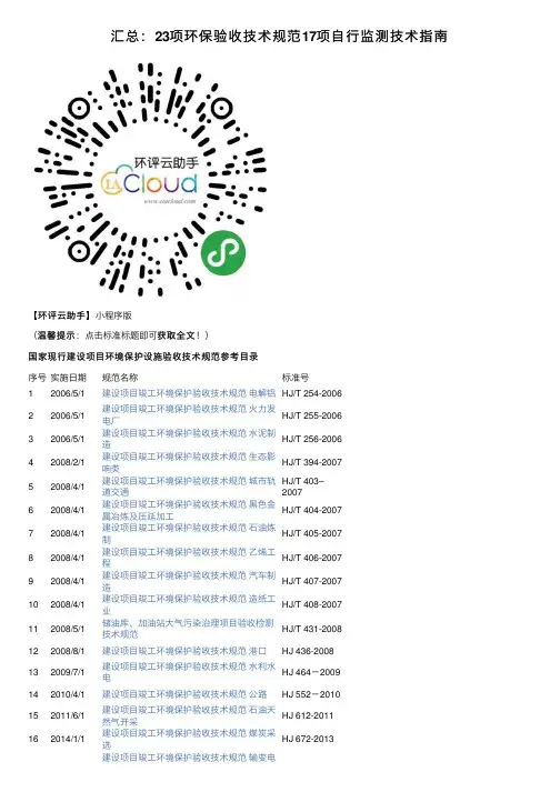 汇总：23项环保验收技术规范17项自行监测技术指南