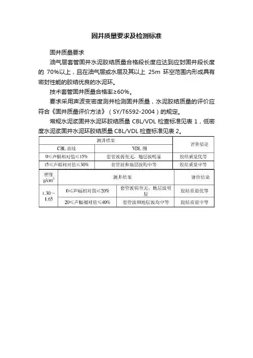 固井质量要求及检测标准