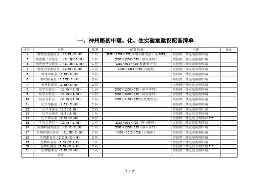 神州路初级中学理化生实验室成套设备报价清单