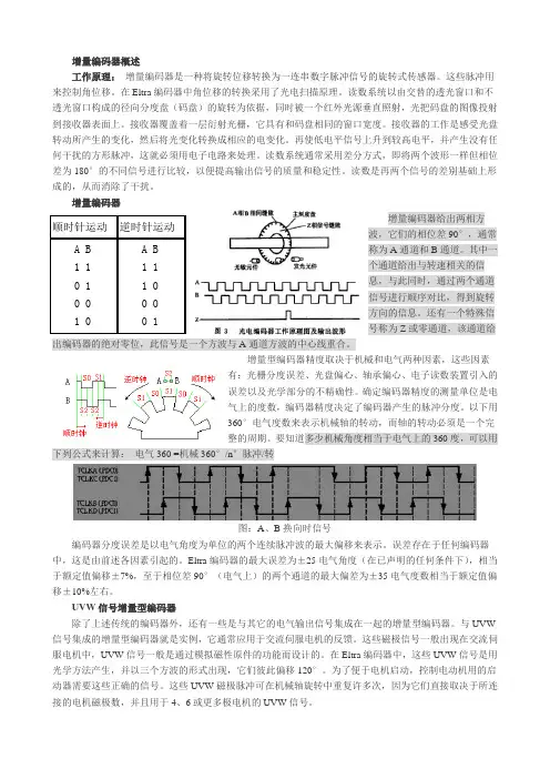 增量式编码器