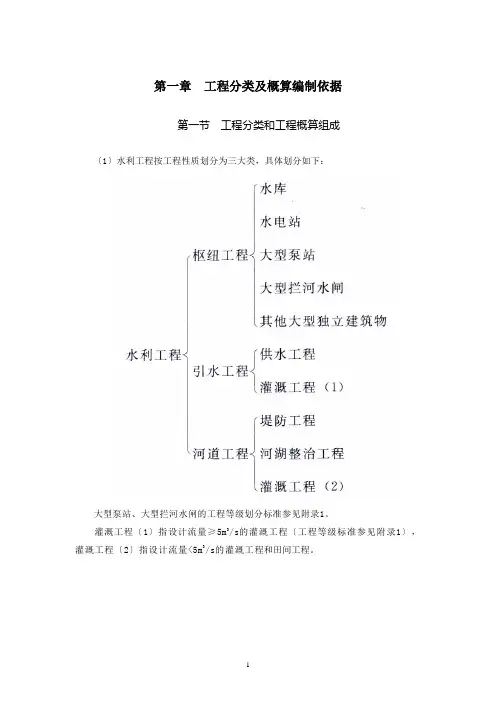水总(2014)429号水利工程设计概估算编制规定A4word打印版