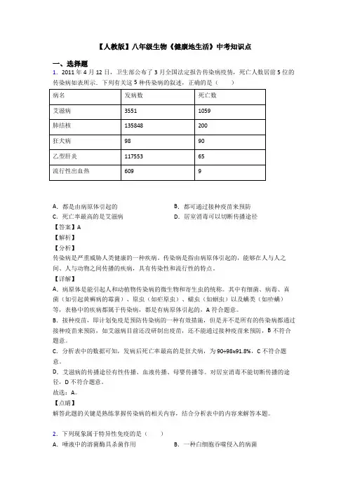 【人教版】八年级生物《健康地生活》中考知识点