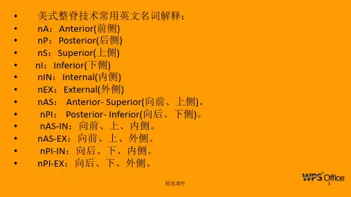 美式整脊判读划片