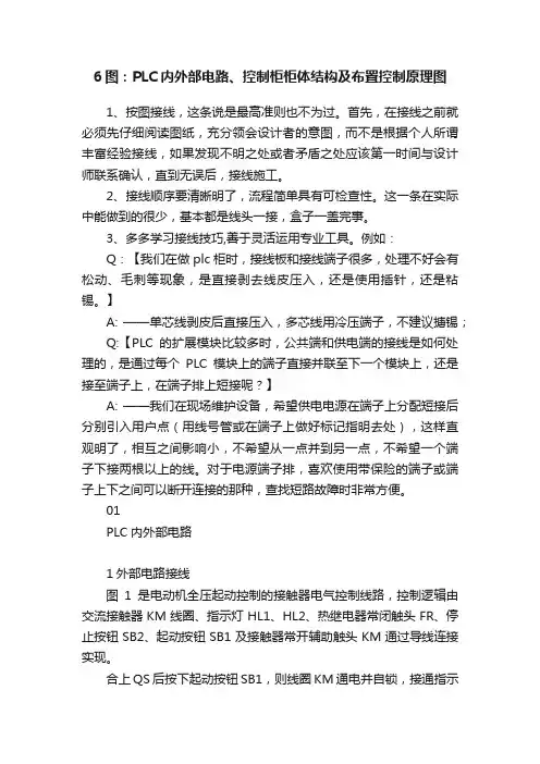 6图：PLC内外部电路、控制柜柜体结构及布置控制原理图