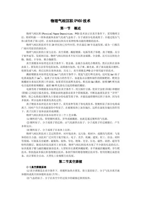 物理气相沉积(PVD)技术