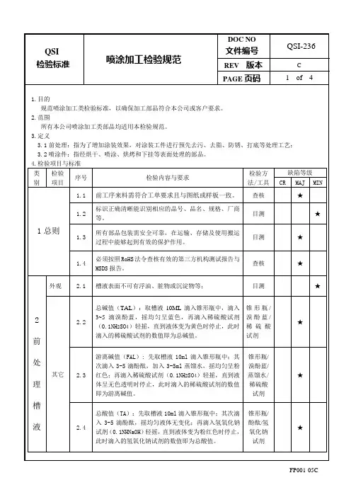 喷涂加工检验规范