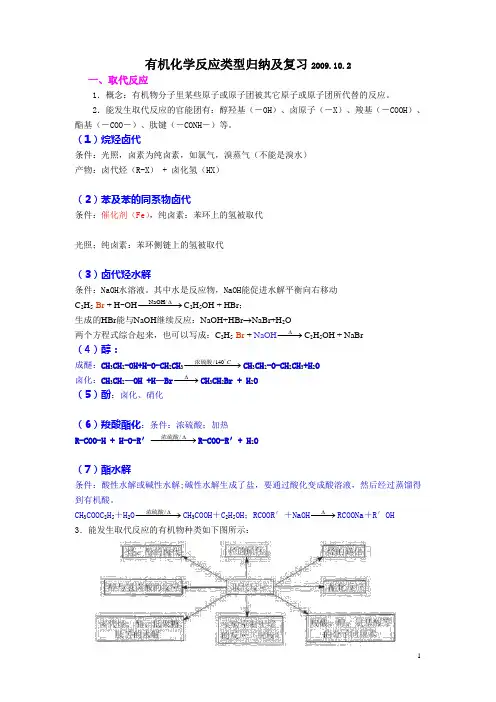 有机化学反应类型和反应条件归纳(保存)ZCA20120527