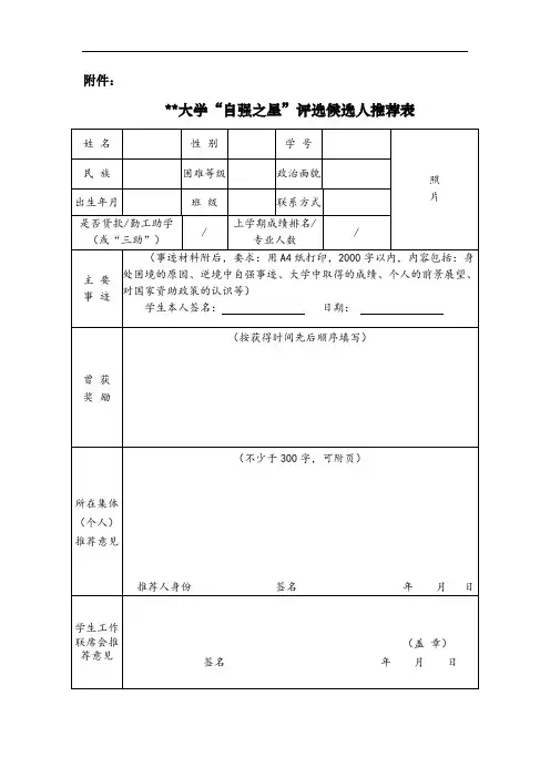 评选候选人推荐表