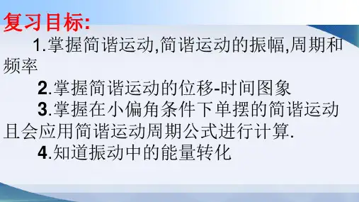 人教版选修3-4 第十一章 机械振动 复习(共29张PPT)
