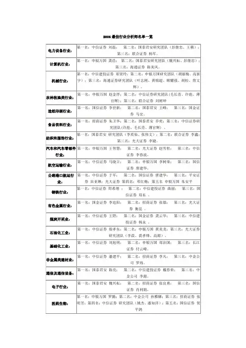 2006年新财富最佳分析师