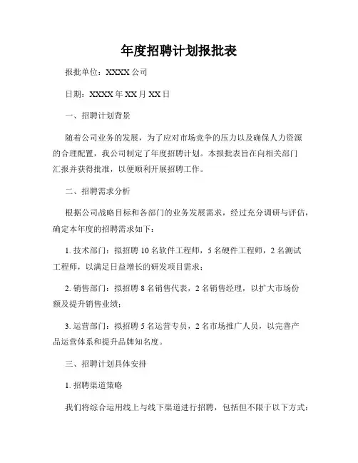 年度招聘计划报批表