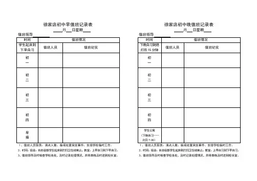 徐家店初中早晚值班记录表