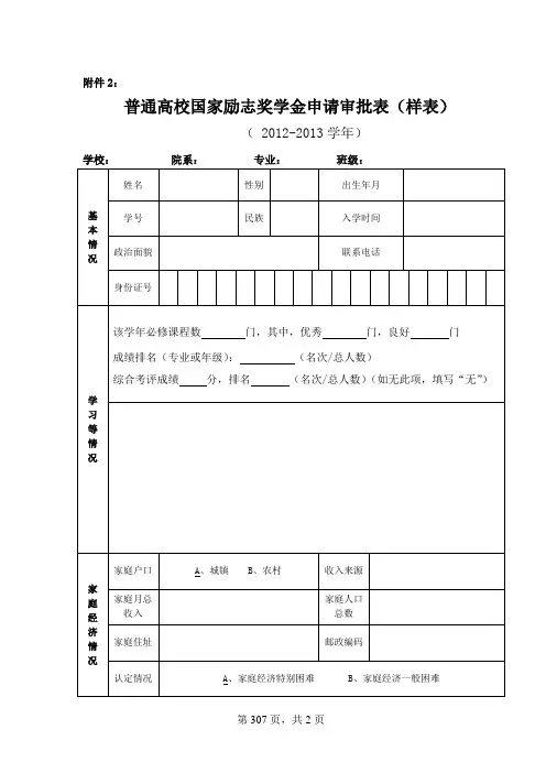 国家励志奖学金申请审批表