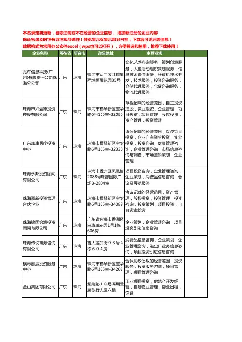 新版广东省珠海项目投资管理工商企业公司商家名录名单联系方式大全223家