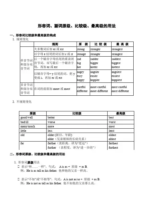 形容词、副词比较级与最高级讲解与练习