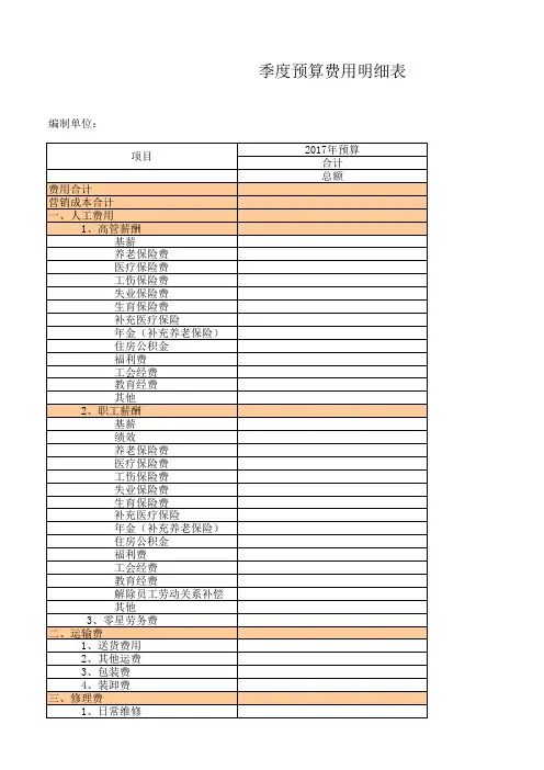 季度预算费用明细表