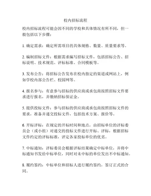 校内招标流程