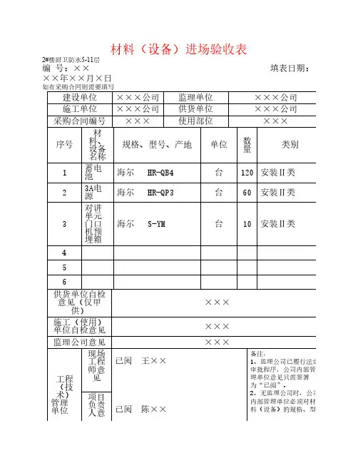材料(设备)进场验收表