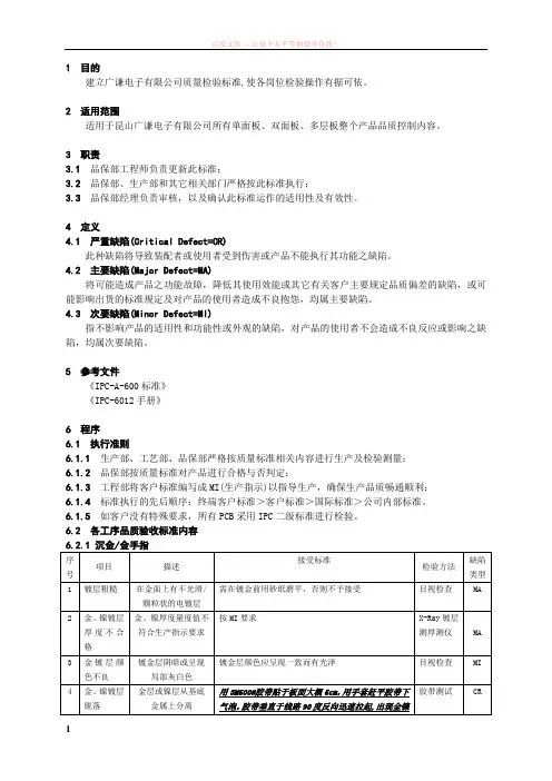 pcb质量检验标准(表面处理)