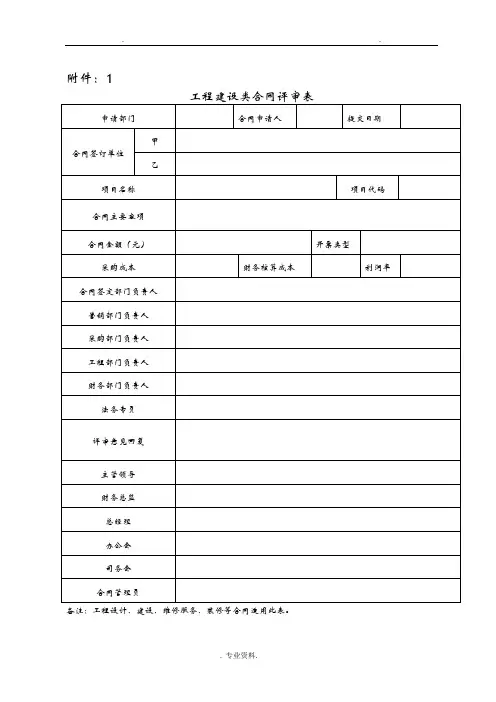各类合同评审表格