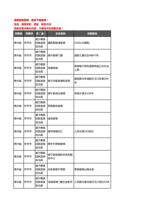 新版贵州省毕节市威宁彝族回族苗族自治县玻璃店企业公司商家户名录单联系方式地址大全20家