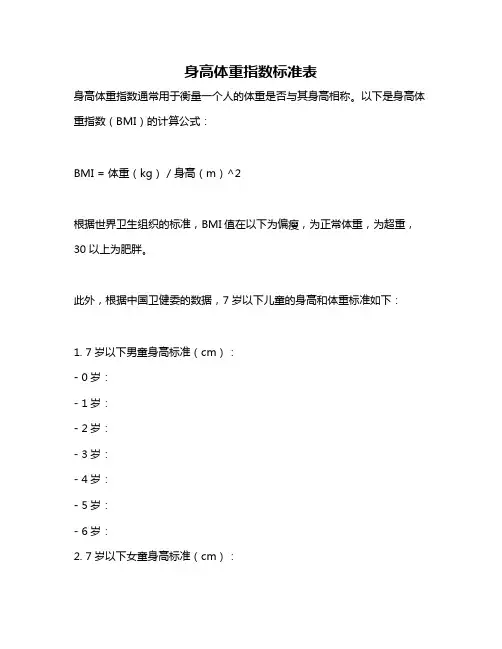 身高体重指数标准表