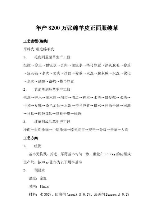 年产8200万张绵羊皮正面服装革资料