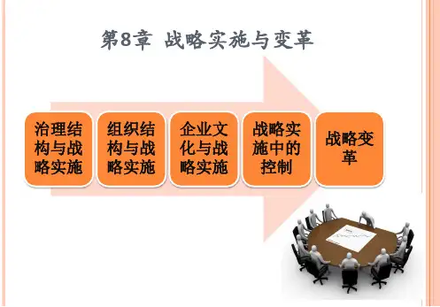 第八章  战略实施与变革  《战略管理》PPT课件