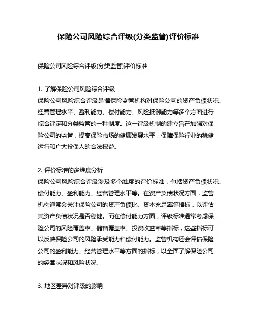 保险公司风险综合评级(分类监管)评价标准