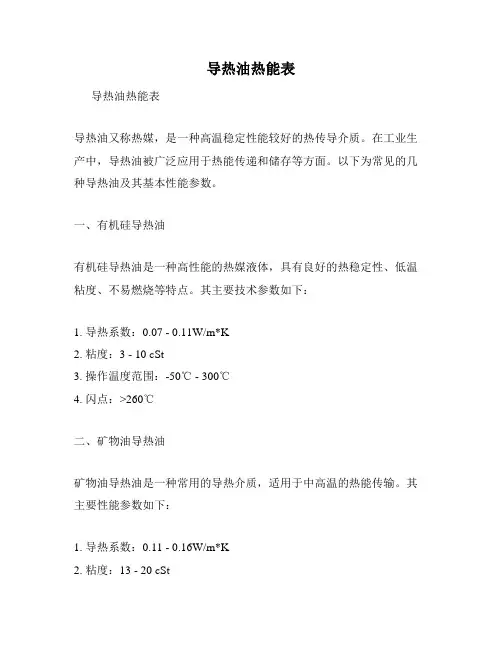 导热油热能表