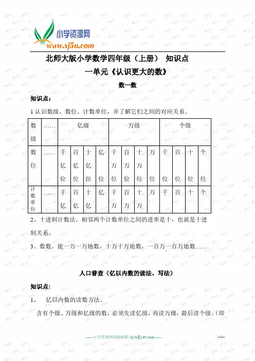 北师大版小学数学四年级(上册) 知识点