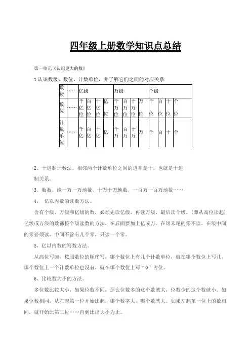 北师大版四年级数学上册知识点总结(完整详细版)