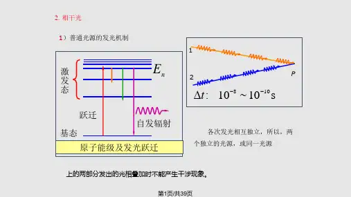 章光学干涉PPT课件