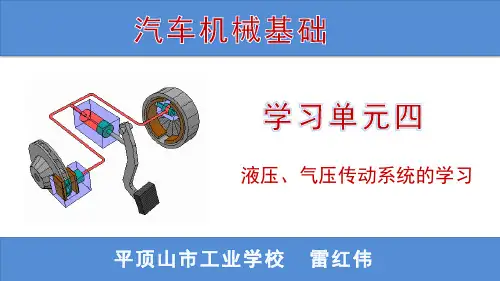 学习任务2  液压传动系统动力和执行元件的学习
