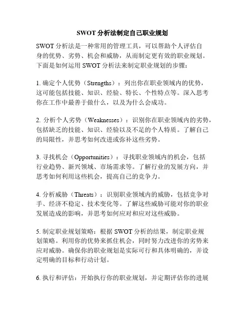 SWOT分析法制定自己职业规划