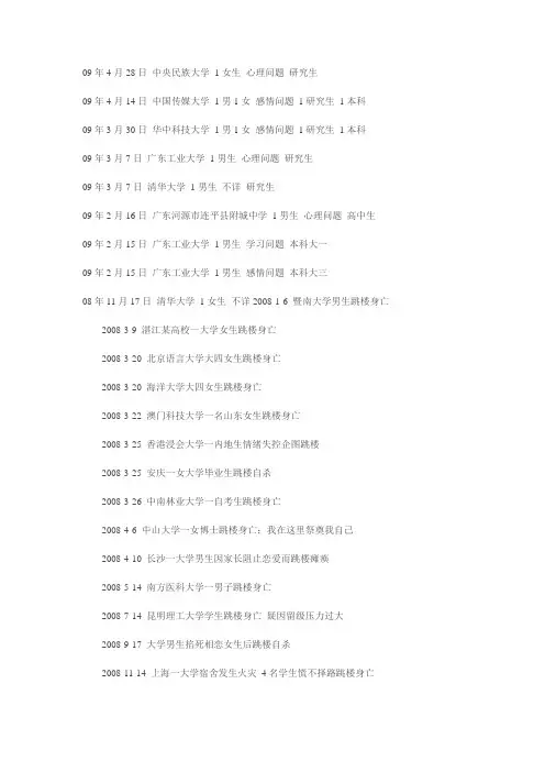 大学生跳楼事件调查表