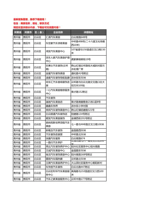 新版贵州省贵阳市白云区汽车装潢企业公司商家户名录单联系方式地址大全80家