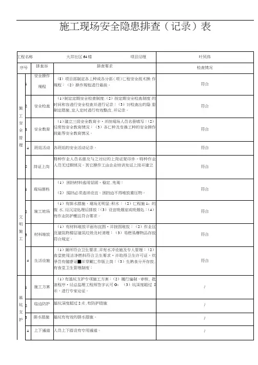建筑施工现场安全隐患排查记录表