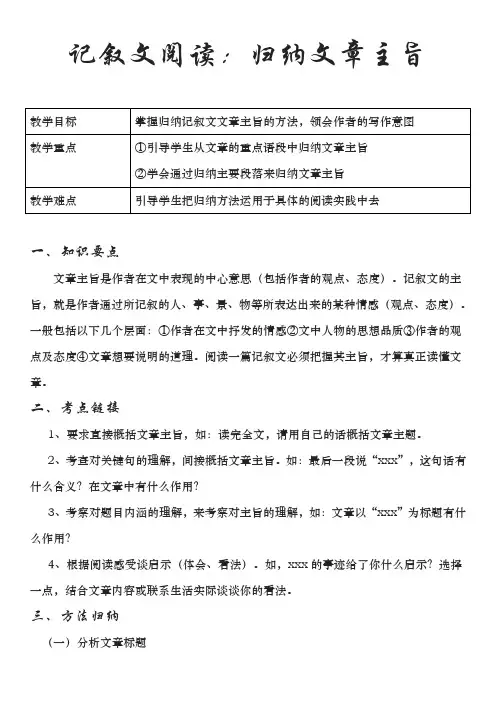 (完整版)归纳文章主旨
