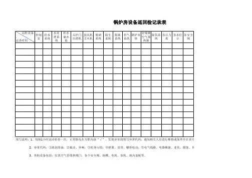 锅炉房设备巡检记录表