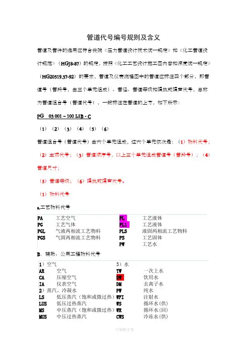 管道代号编号规则及含义-完整